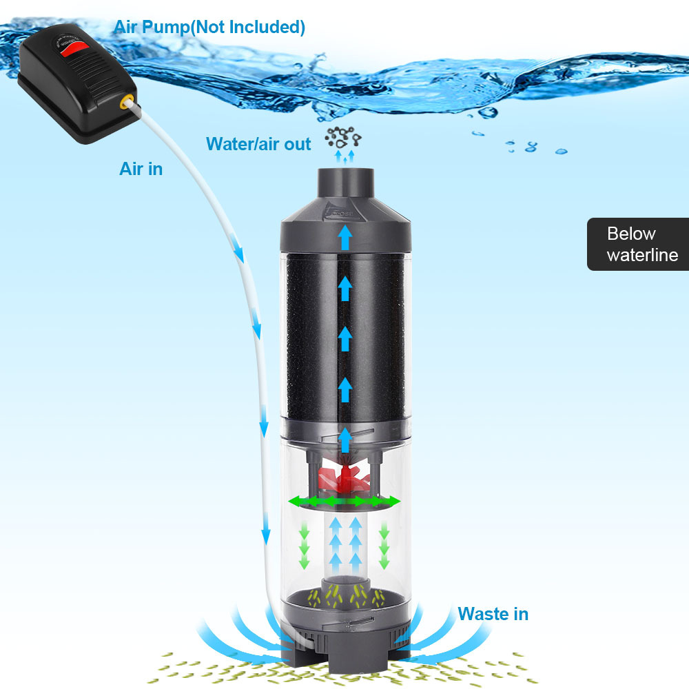 Zbieracz odchodów ryb Akwarium – Planted Aquarium Cleaning recenzja i cena