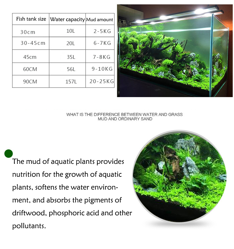 Roślina akwariowa nasiona gleb – Aquarium Fertilizer recenzja i cena